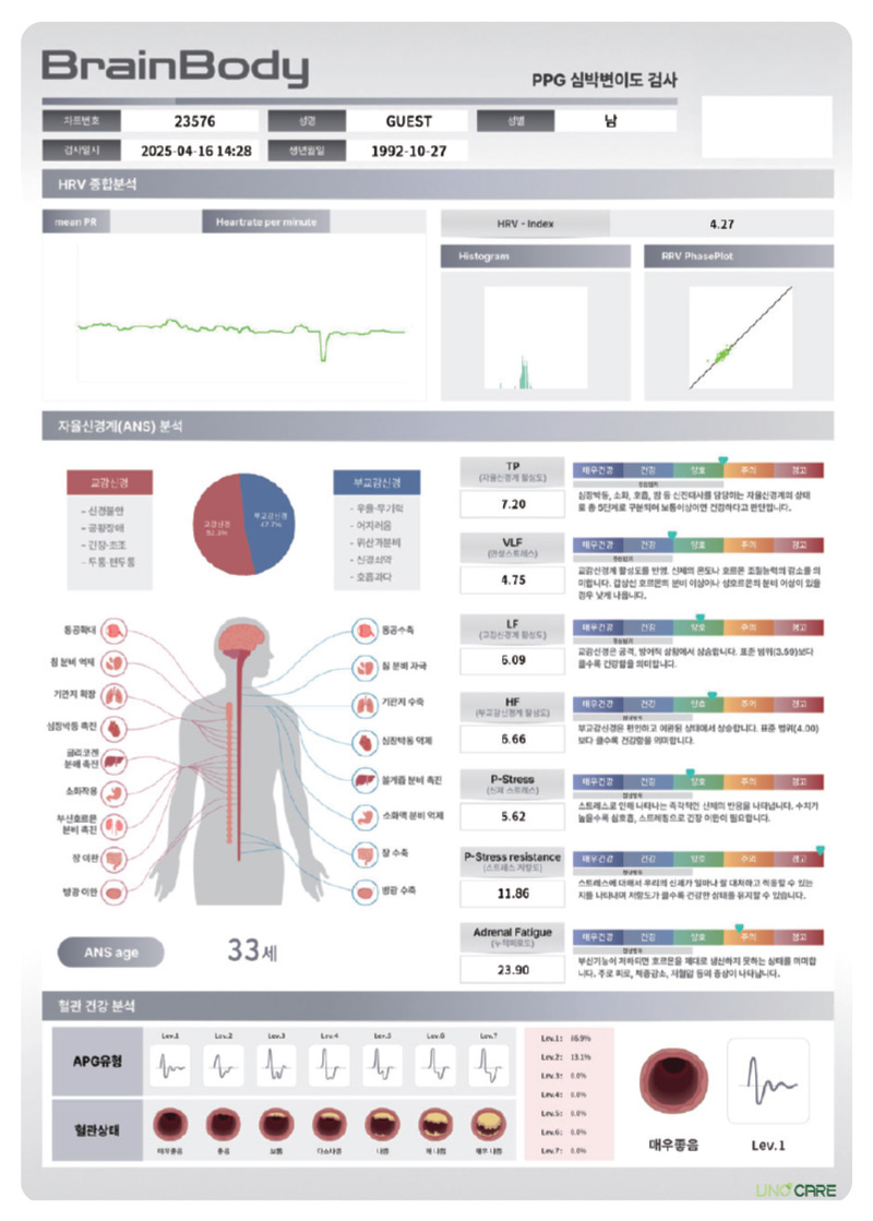 검사 결과 예시 2